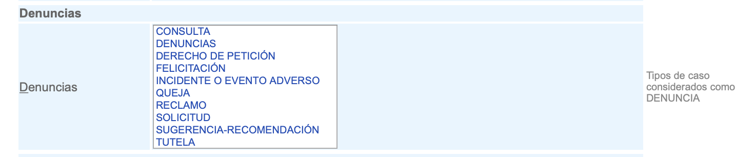 Administración de información de la empresa.