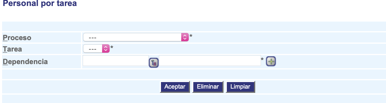 Personal por tarea